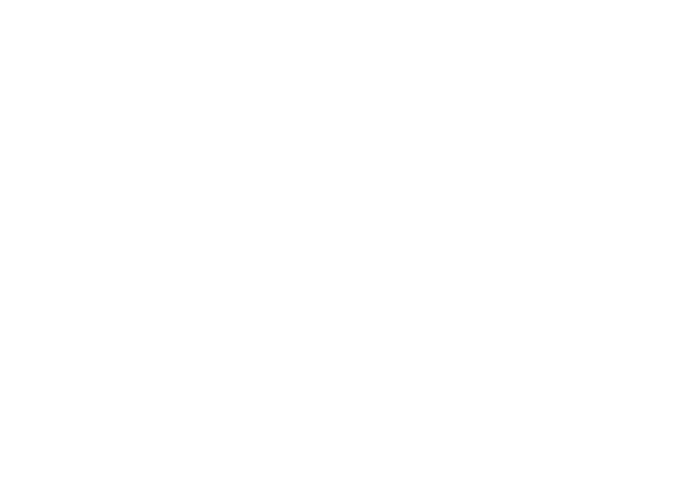 The Art of Fashion - Financial Times