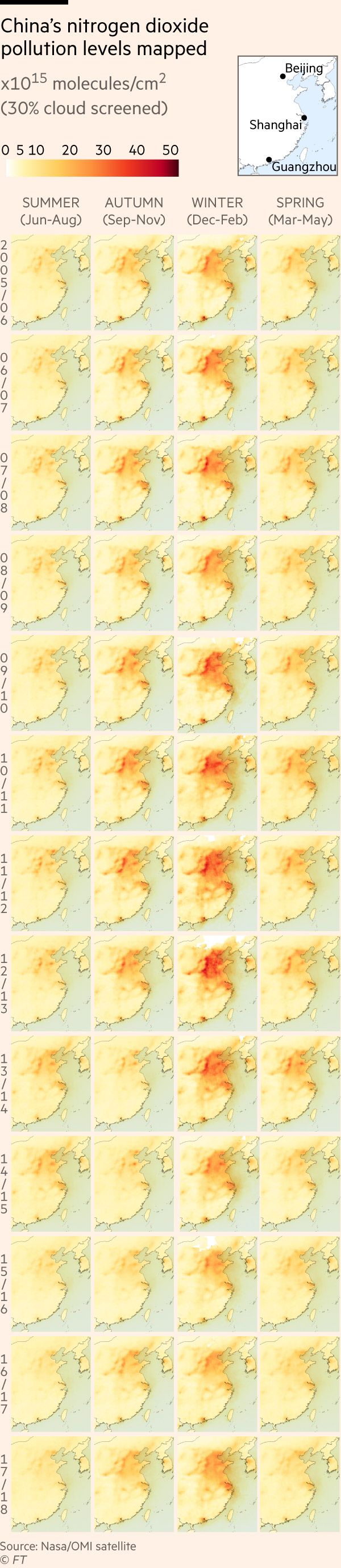 china pollution small multiples