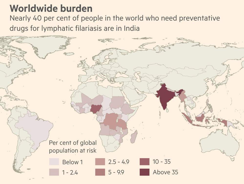 Race to zero: India’s fight against elephantiasis