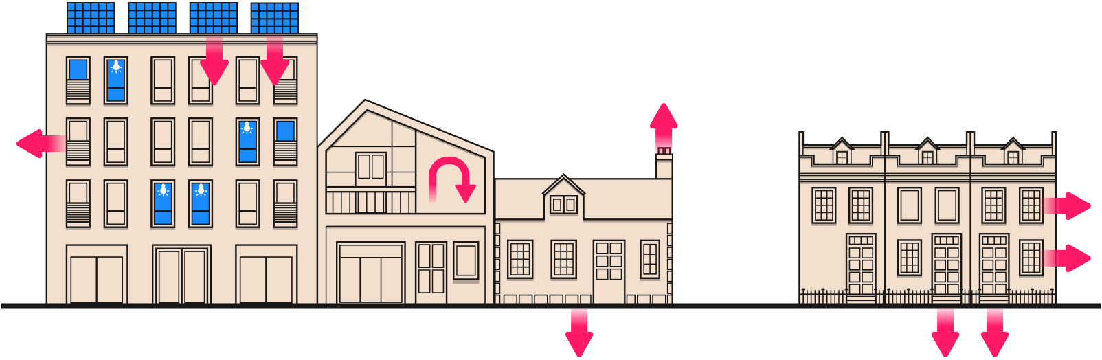 Illustration of buildings that have heat loss or energy efficiency upgrades